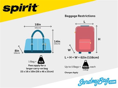 spirit airlines official site baggage.